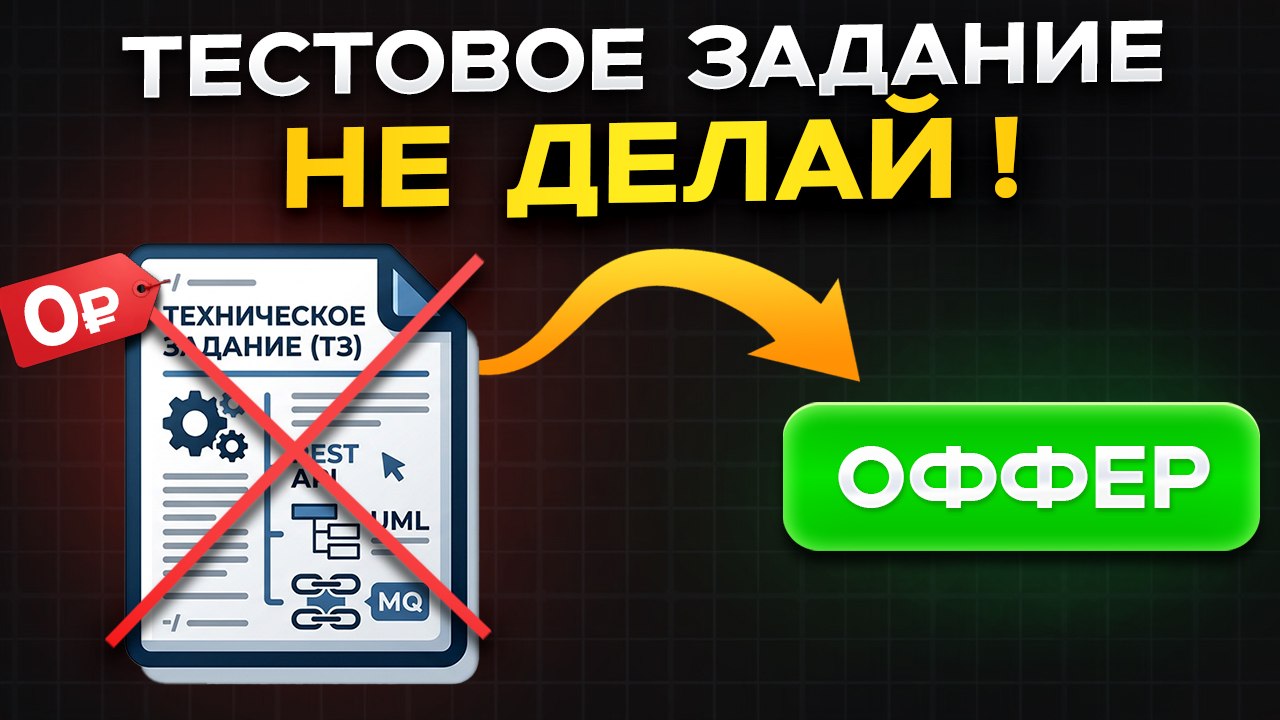 Фотография поста